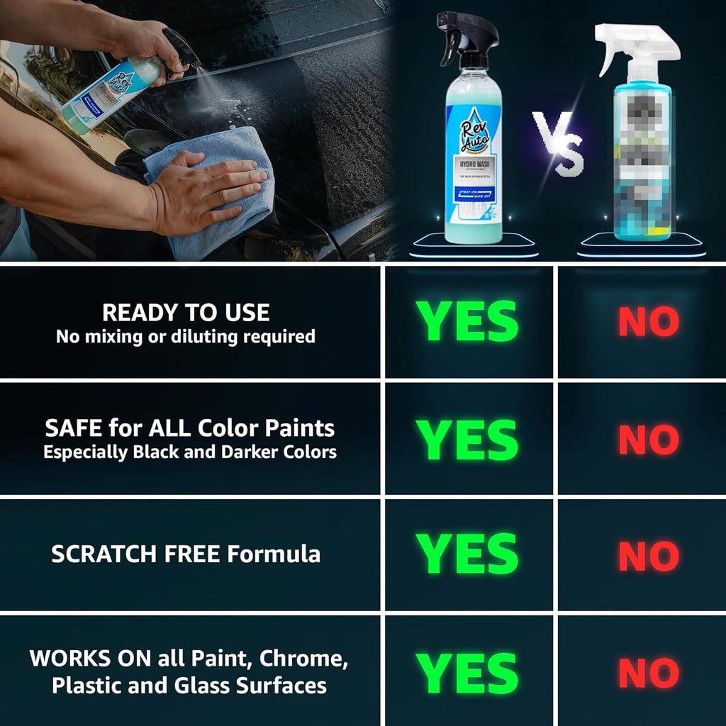 Waterless Car Wash Kit - Cleans Vehicles without Water Source/Includes Two 16Oz Waterless Wash Spray Cleaner and Microfiber Towels | Car Exterior Cleaner | No Rinse Car Wash Cleaning Spray